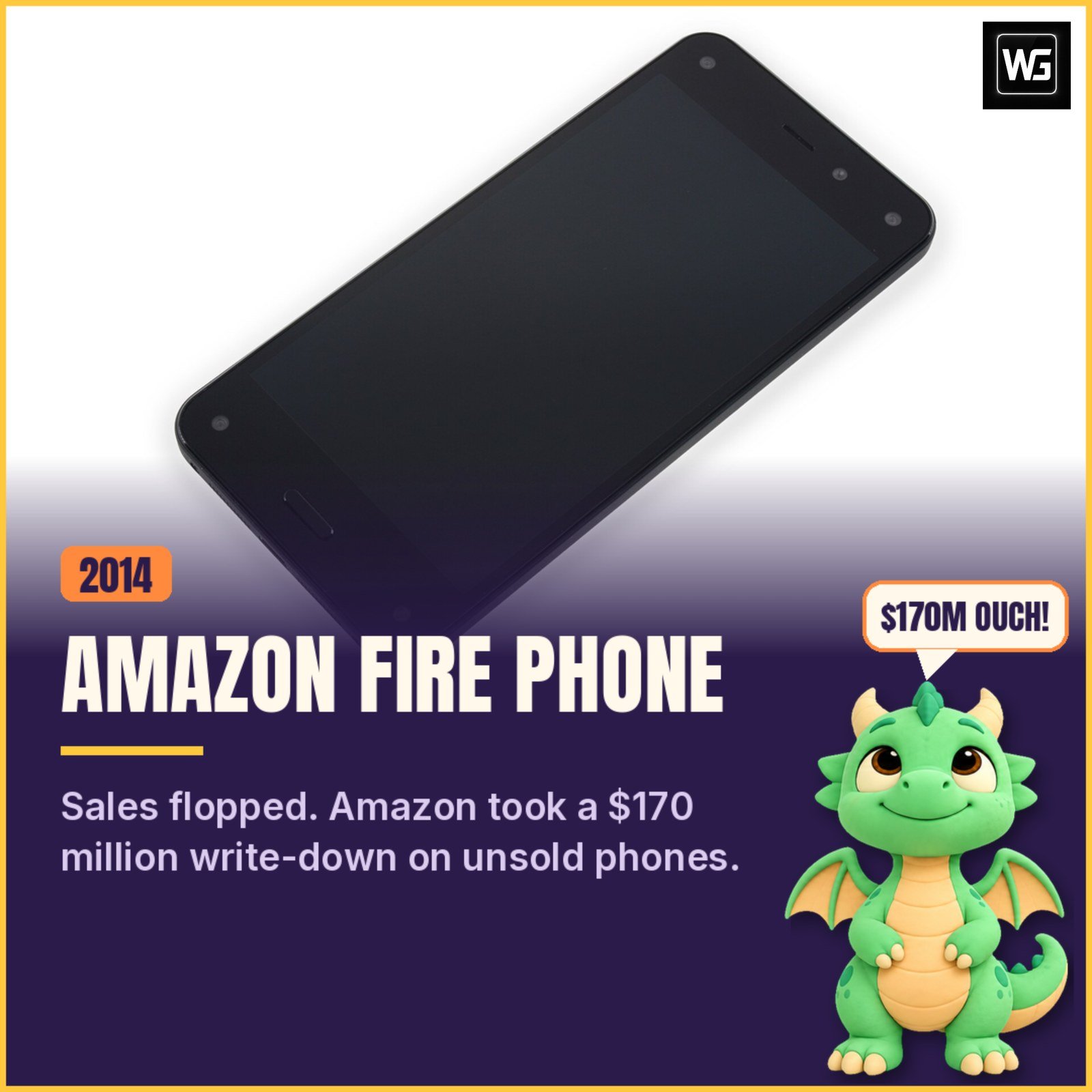 Black Amazon Fire Phone, labelled 2014, with Pip the dragon saying '$170M ouch!'