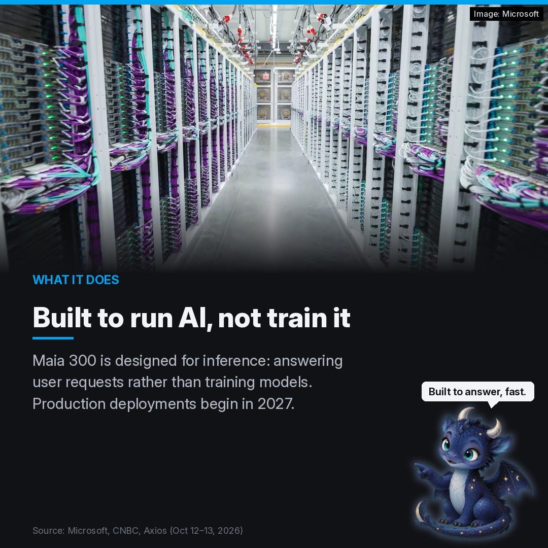 Long aisle of server racks in an Azure datacenter with the headline 'Built to run AI, not train it'