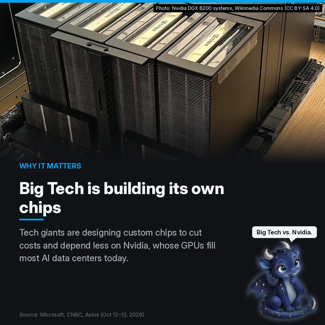 Nvidia DGX B200 server systems with the headline 'Big Tech is building its own chips'